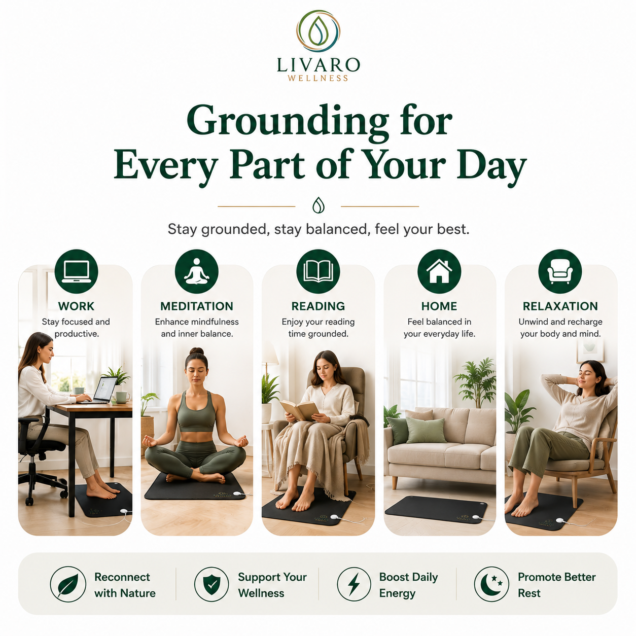 Grounding Mat for Desk & Home | Livaro Wellness