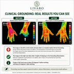 Grounding Mat for Desk & Home | Livaro Wellness