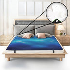 Premium Grounding Mat for Bed – Earthing Sleep Mat