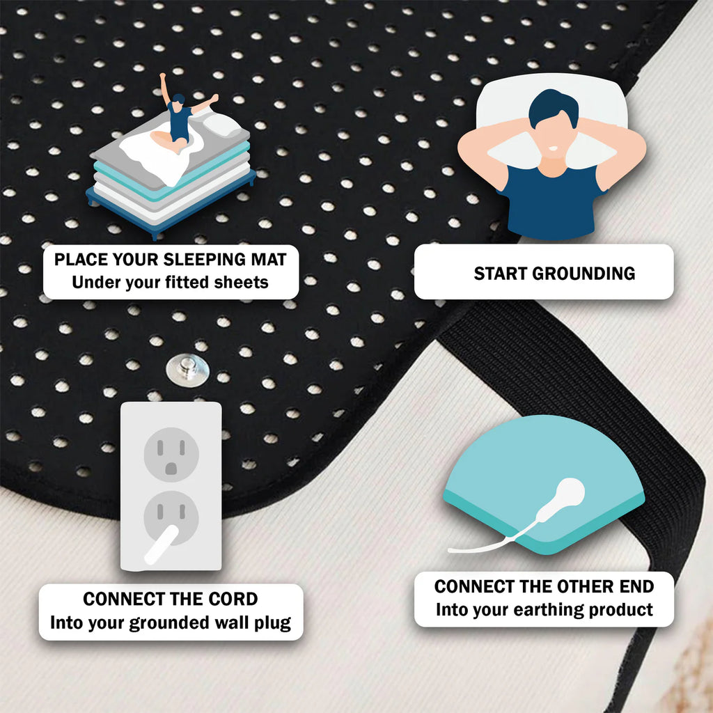 Premium Grounding Mat for Bed – Earthing Sleep Mat