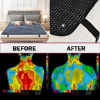 Premium Grounding Mat for Bed – Earthing Sleep Mat